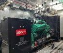 Máy Phát Điện Doosan 300 Kva